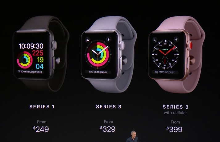 apple watch 3 pricing